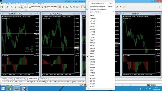 Торговля онлайн по системе Билла Вильямса Bill Williams online от 01.02.2019 смотреть онлайн