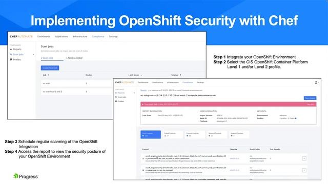 Enable Container Security on OpenShift with Chef смотреть онлайн