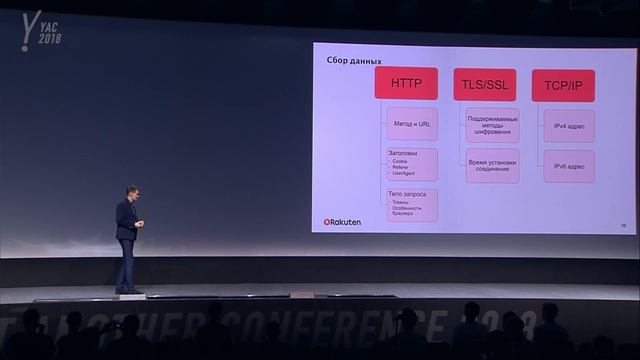 005. Как построить защиту от фрода в масштабах корпорации – Юрий Леонычев смотреть онлайн