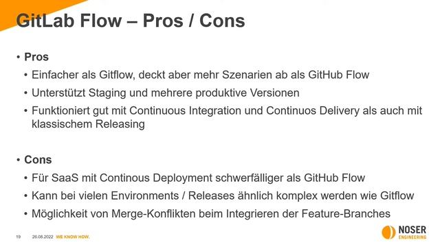 Webcast E-Days: Übersicht zu Git Branching Strategien смотреть онлайн