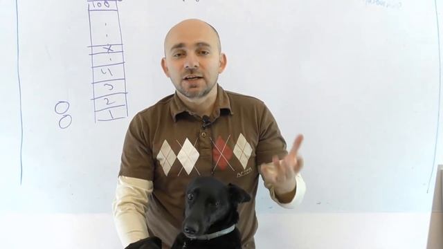 Примеры задач динамического программирования: итоги смотреть онлайн