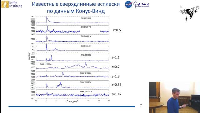 УСПЕХИ РОССИЙСКОЙ АСТРОФИЗИКИ 2019: Теория и Эксперимент утренняя сессия смотреть онлайн
