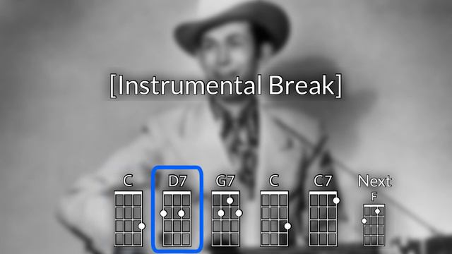 Hey Good Lookin’ Ukulele Play Along смотреть онлайн