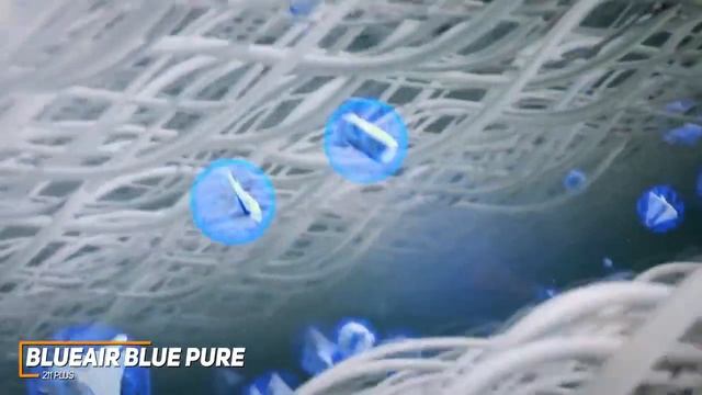 Best Air Purifier For Home ? Top 5 Best Air Purifiers In The Market ?Product Review ? смотреть онлайн