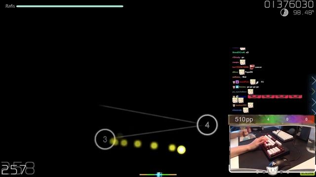 osu! 20.000PP REACHED!!! ANIME BAN +HDNCHR 1182pp | WhiteCat смотреть онлайн