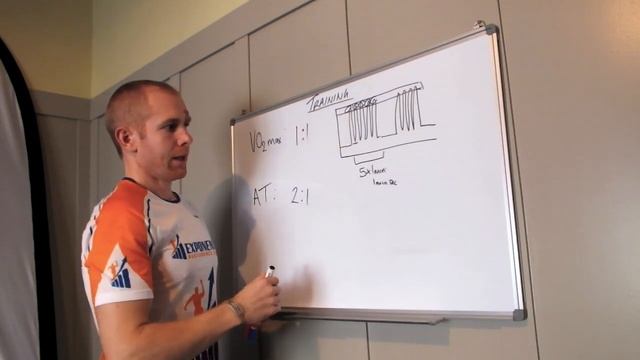 How to train your VO2max and Anaerobic Threshold | VO2max explained смотреть онлайн