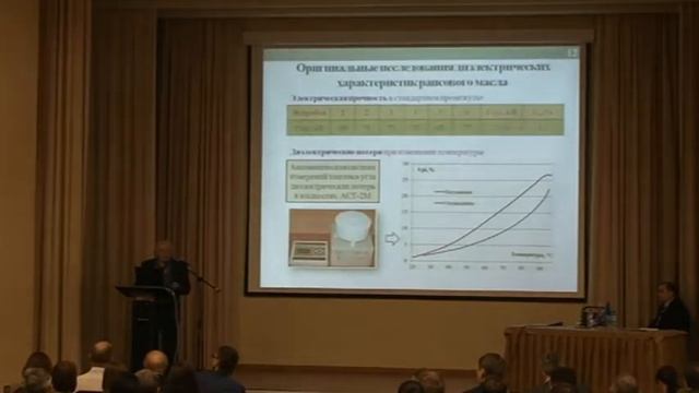Овсянников А.Г. Характеристики растительных масел и композиций на их основе смотреть онлайн
