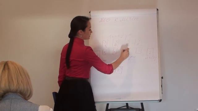 "Мост к Мечте" упражнение для психологических карт Эвелины Геращенко смотреть онлайн