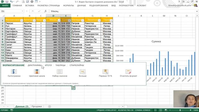 2.1. Быстрое создание диаграмм смотреть онлайн