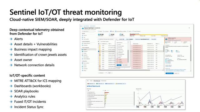 IT/OT Threat Monitoring Solution смотреть онлайн