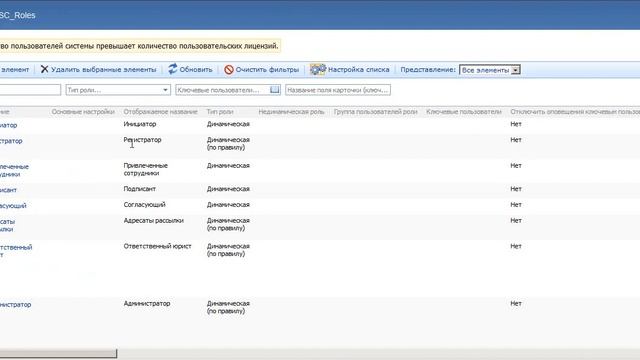 Возможности по адаптации и доработке WSS Docs смотреть онлайн