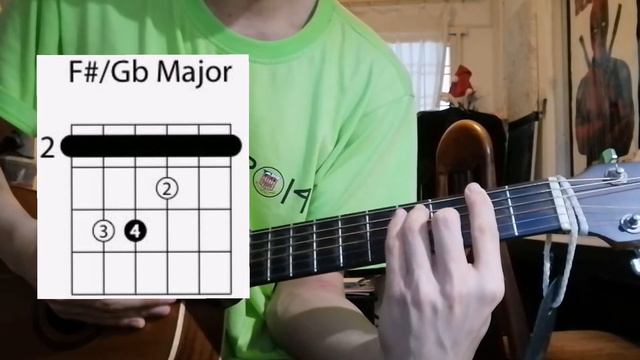 Paramore - All I Wanted ( Guitar Chords Lesson ) смотреть онлайн