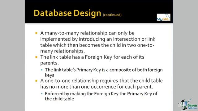 Introduction to MySQL Database - part 8 смотреть онлайн