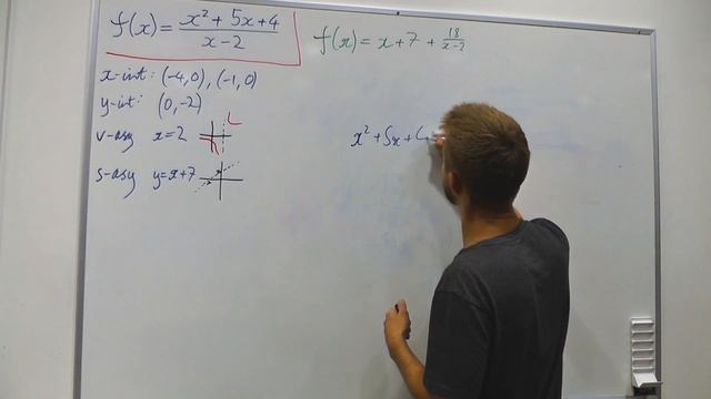 DE1-MEM: Curve Sketching смотреть онлайн