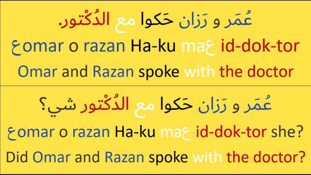 Arabic Verbs - Conjugating verb " To Speak / To talk" ( حَكى ) in past tense - Syrian Dialect смотреть онлайн