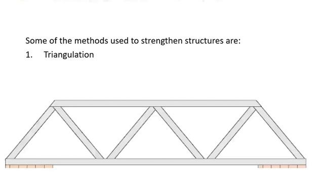 Structures Grade 7 Stiffening & Strengthening смотреть онлайн
