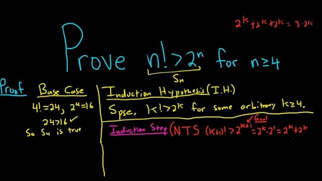 Prove n! is greater than 2^n using Mathematical Induction Inequality Proof смотреть онлайн