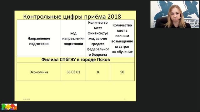 Абитуриентам СПбГЭУ-2018_Экономика смотреть онлайн