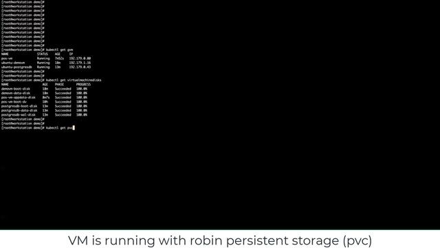 Symcloud Storage(CNS) - Running VM on Kubernetes using Symcloud Storage. смотреть онлайн