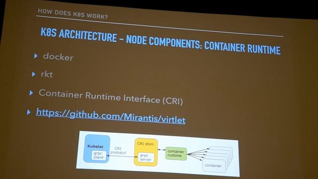 Gopher #1: Kubernetes - a short ride through the project and its ecosystem смотреть онлайн