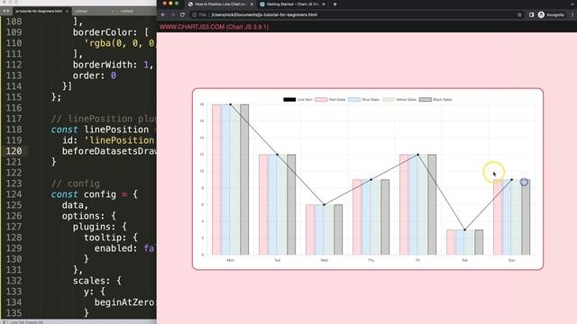 How to Position Line Chart on Specific Bar in Grouped Bar Chart in Chart JS смотреть онлайн