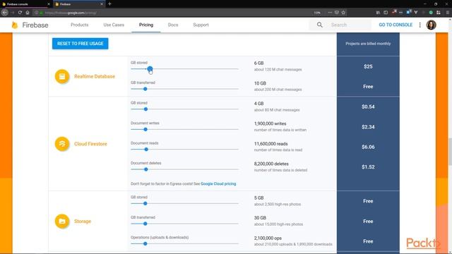 Learning Dart – Build Your First App with Flutter : A Short Firebase Introduction | packtpub.com смотреть онлайн