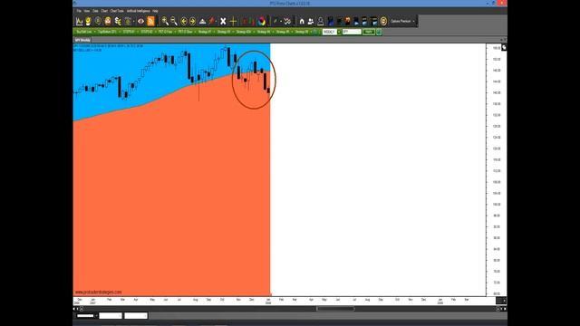 *NEW* Buy, Sell, Or Hold This Tool Automatically Tells You In Seconds!” With Steven Prim смотреть онлайн
