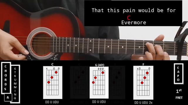 Evermore - Taylor Swift Easy Guitar Chords смотреть онлайн