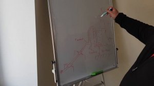 АкваДуся - Системы капельного полива