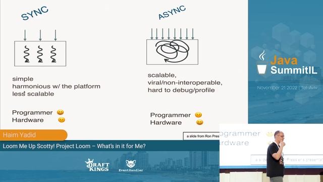 Loom me up Scotty! Project Loom – What’s in it for Me? - Haim Yadid смотреть онлайн