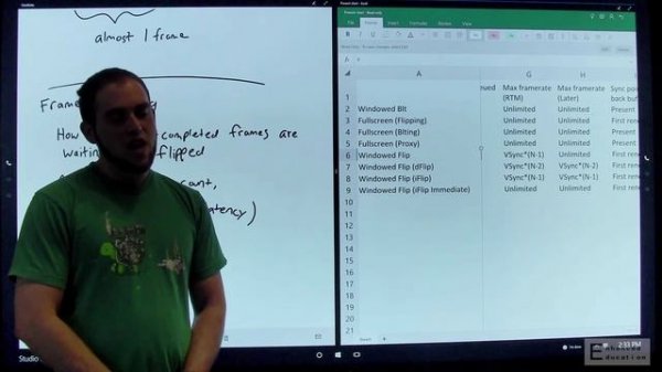 DirectX 12: Presentation Modes In Windows 10
