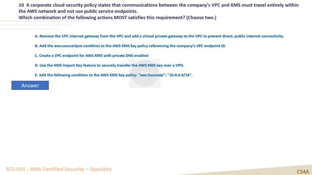 AWS Certified Security Specialist SCS-C01 - 01 смотреть онлайн