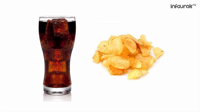 Правила здорового образа жизни Режим труда и отдыха | Окружающий мир 4 класс #4 | Инфоурок смотреть онлайн