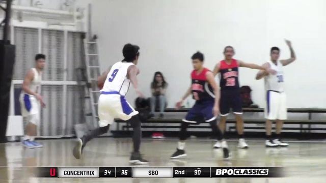 Concentrix vs. SBO | Game Highlights | July 14, 2019 смотреть онлайн
