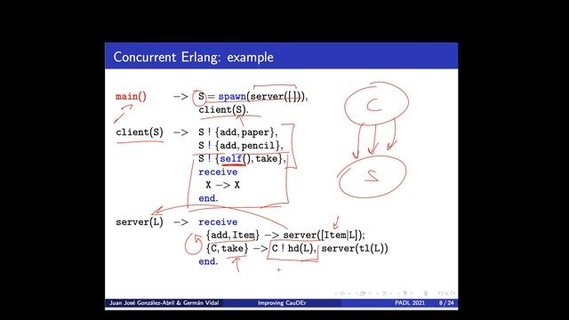 Causal-Consistent Reversible Debugging: Improving CauDEr, by J.J. González-Abril and G. Vidal смотреть онлайн