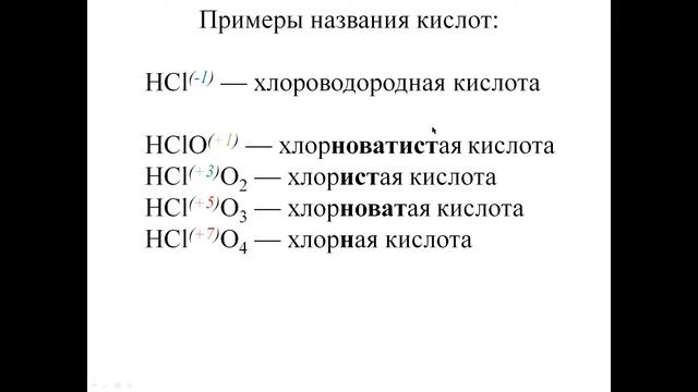 Номенклатура неорганических соединений смотреть онлайн