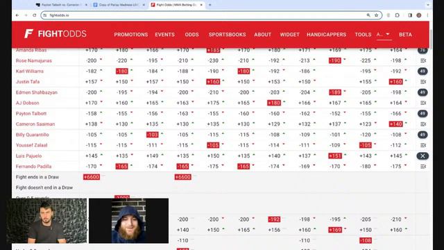 Best UFC Parlay Bets | Namajunas vs. Ribas | Parlay Madness #10 смотреть онлайн
