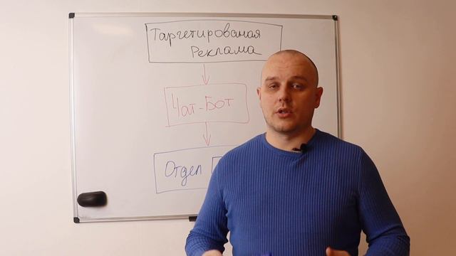 Чат-бот, что это такое и как им пользоваться! смотреть онлайн