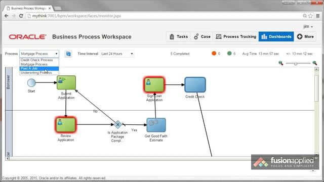The Oracle BPM 12c Process Monitor Dashboard смотреть онлайн