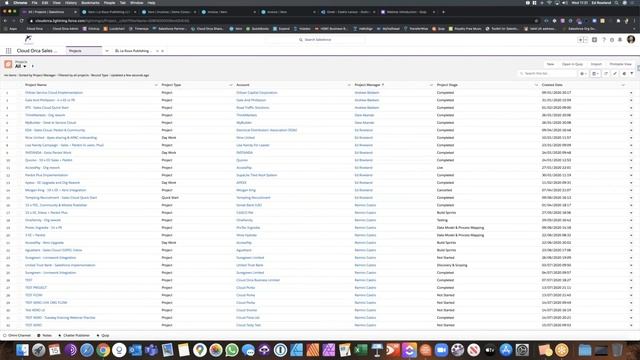 Salesforce for SMB's Webinar Series: Learn How an SMB uses Salesforce to Manage Projects & Finances смотреть онлайн
