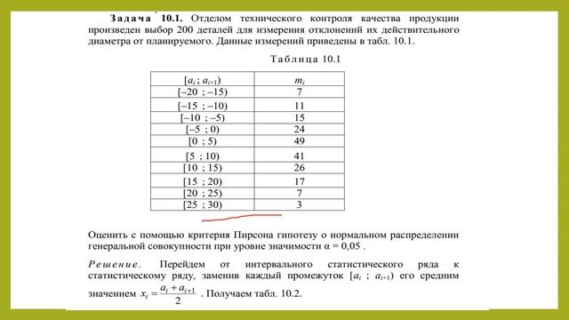 ПРОВЕРКА ГИПОТЕЗЫ О НОРМАЛЬНОМ РАСПРЕДЕЛЕНИИ ГЕНЕРАЛЬНОЙ СОВОКУПНОСТИ (№14) смотреть онлайн
