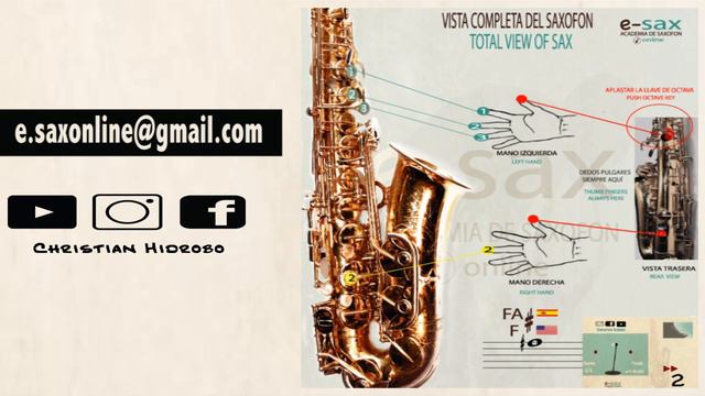 F# MAJOR SCALE, ESCALA DE F# MAYOR, SAXOFON-SAXOPHONE смотреть онлайн