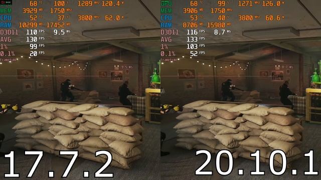 AMD занижает производительность драйверами? Тест 17.7.2 vs 20.10.1 смотреть онлайн