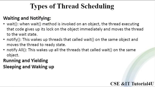 Thread life cycle смотреть онлайн