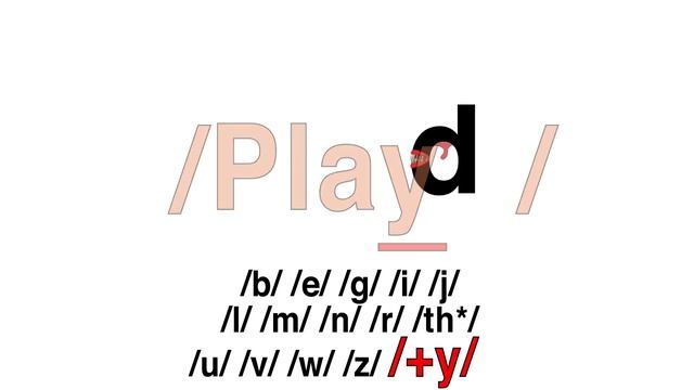 REGULAR VERBS PRONUNCIATION (23 06 2013) смотреть онлайн