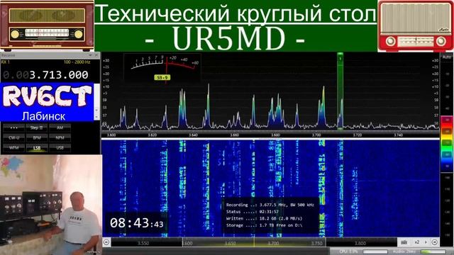 Технический круглый стол, 17 марта 2021 г