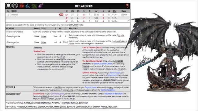 Every Warhammer 40K Faction Leader vs Lion El'Jonson смотреть онлайн