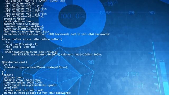 Анимация ценовых карточек (php,js,html) смотреть онлайн