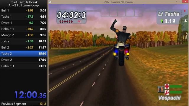 Road Rash: Jailbreak Speedrun - Any% full game Five - O смотреть онлайн