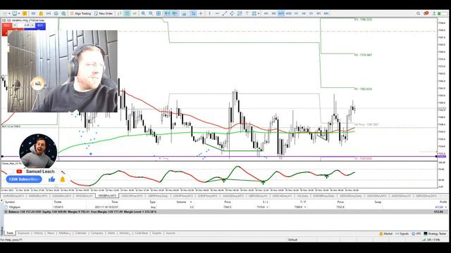 🔴 $750 Banked Trading FTSE 100 Long! (+0.75% Banked) смотреть онлайн